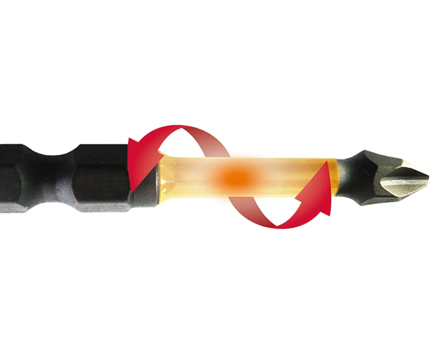 Grafik zur Torsionszone eines Bits